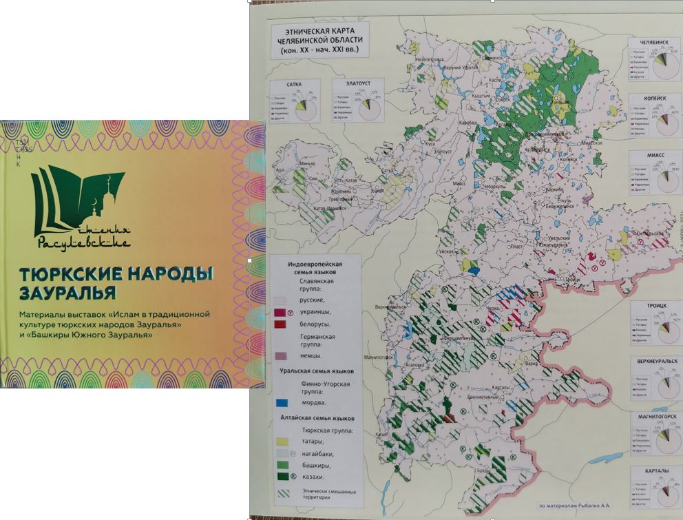 Этническая карта Челябинской области